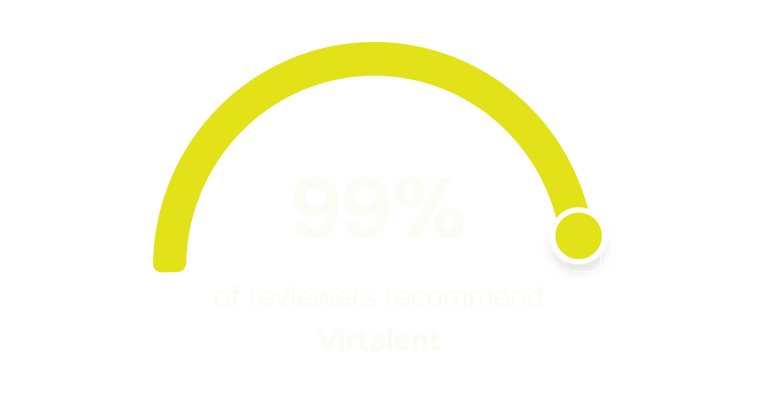 Reviews